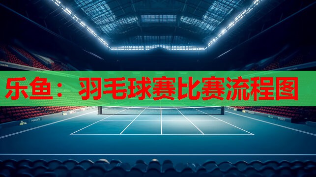 羽毛球赛比赛流程图 羽毛球赛比赛流程图